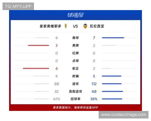 瓦伦西亚传统豪门地位下滑：西甲竞争格局变化逐步体现